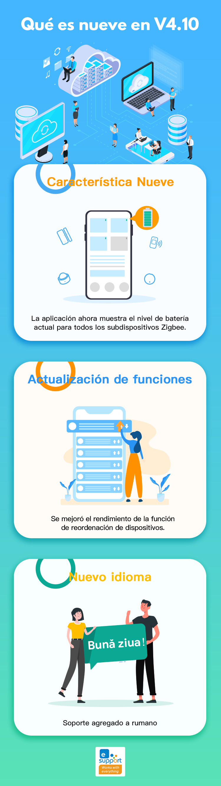 Qué es nueve en V4.10 de la allicación eWeLink eWeLink Help Center